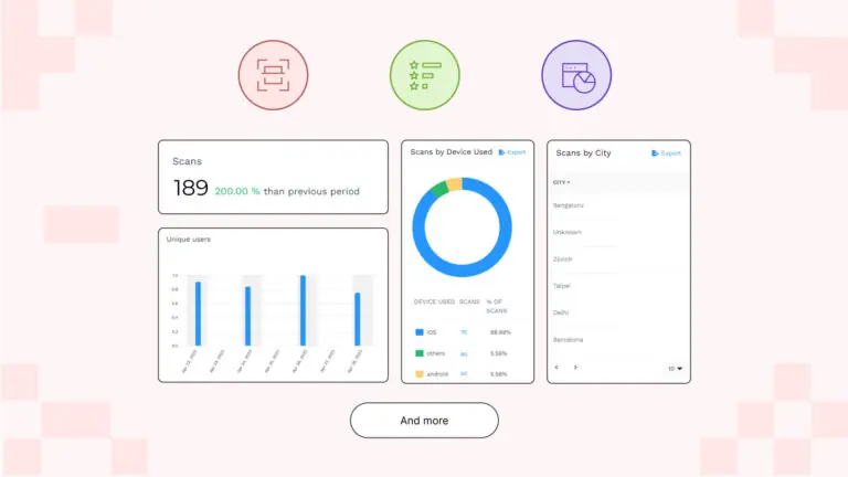 how to track and analyze digital business cards